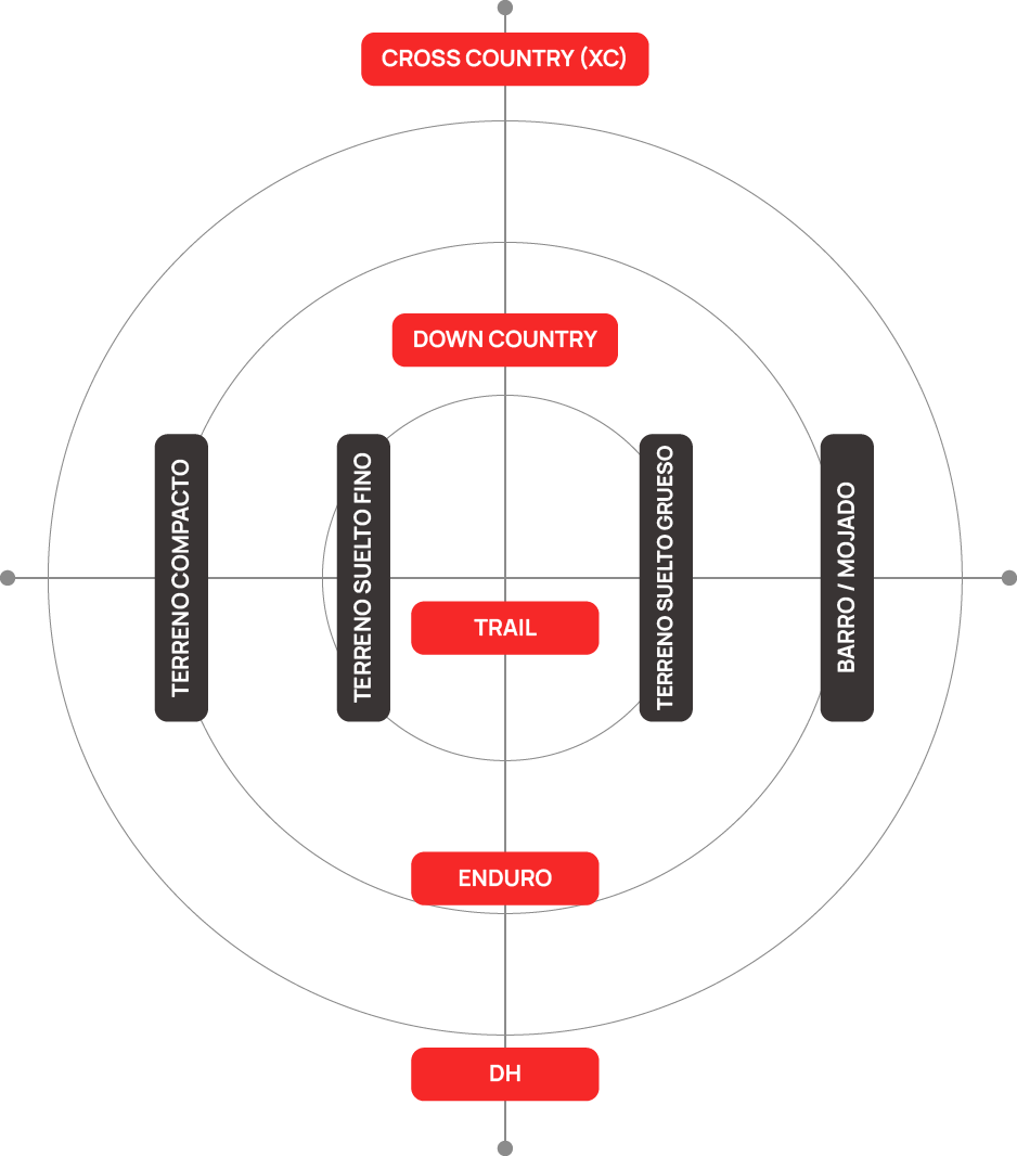 vittoria_selector