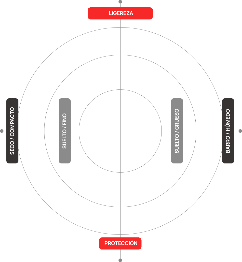 vittoria_selector_XC-DC