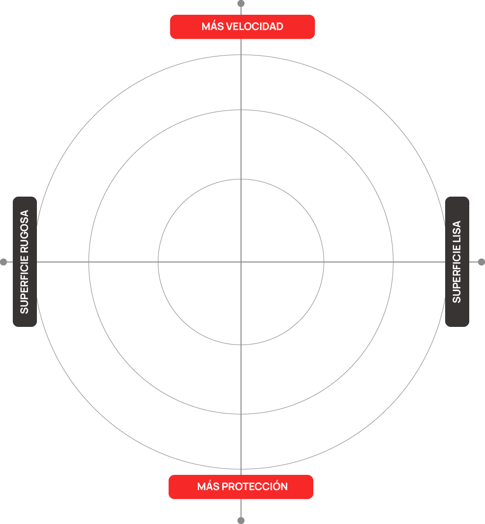 vittoria_selector_entrenamiento-todo terreno