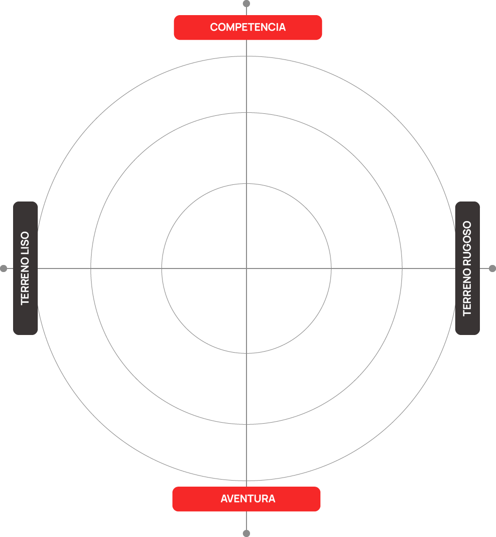 vittoria_selector_gravel